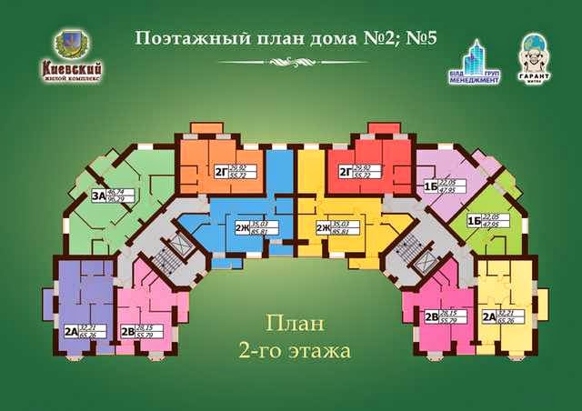 ЖК Киевский план 2