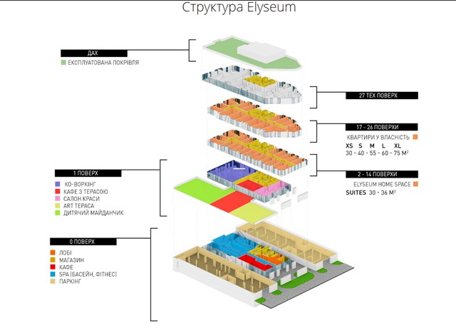 ЖК Elyseum план 4