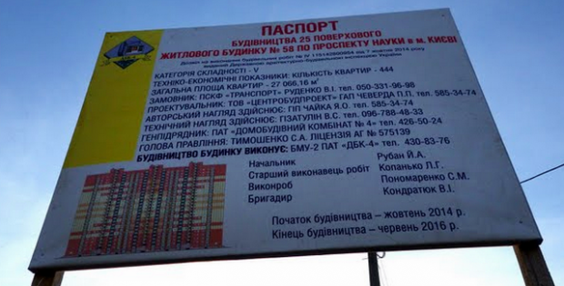 ЖК по проспекту Науки 58 фото