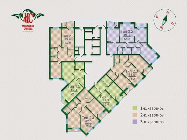 ЖК Микитська Слобода план 3