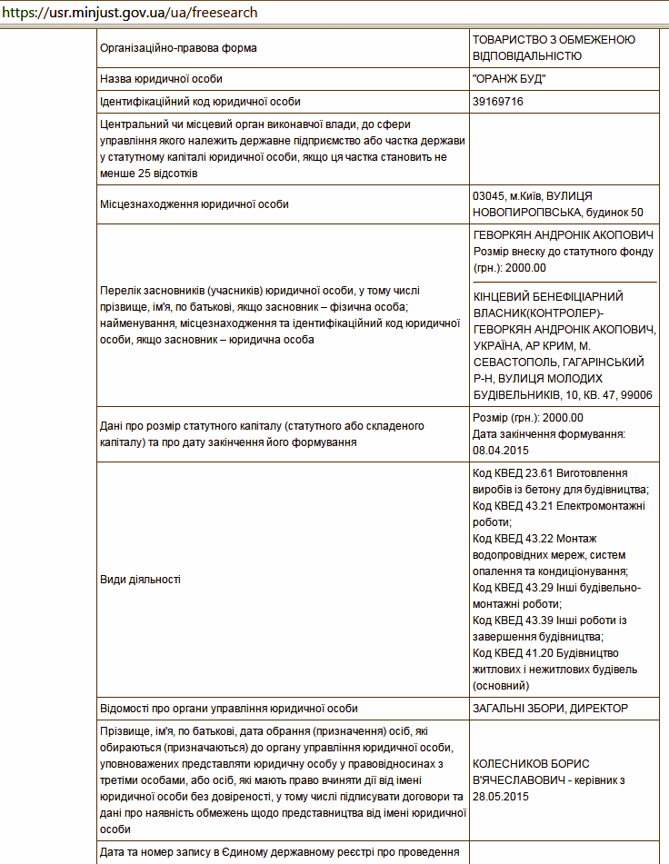 ЖК «Оранж Парк» застройщик