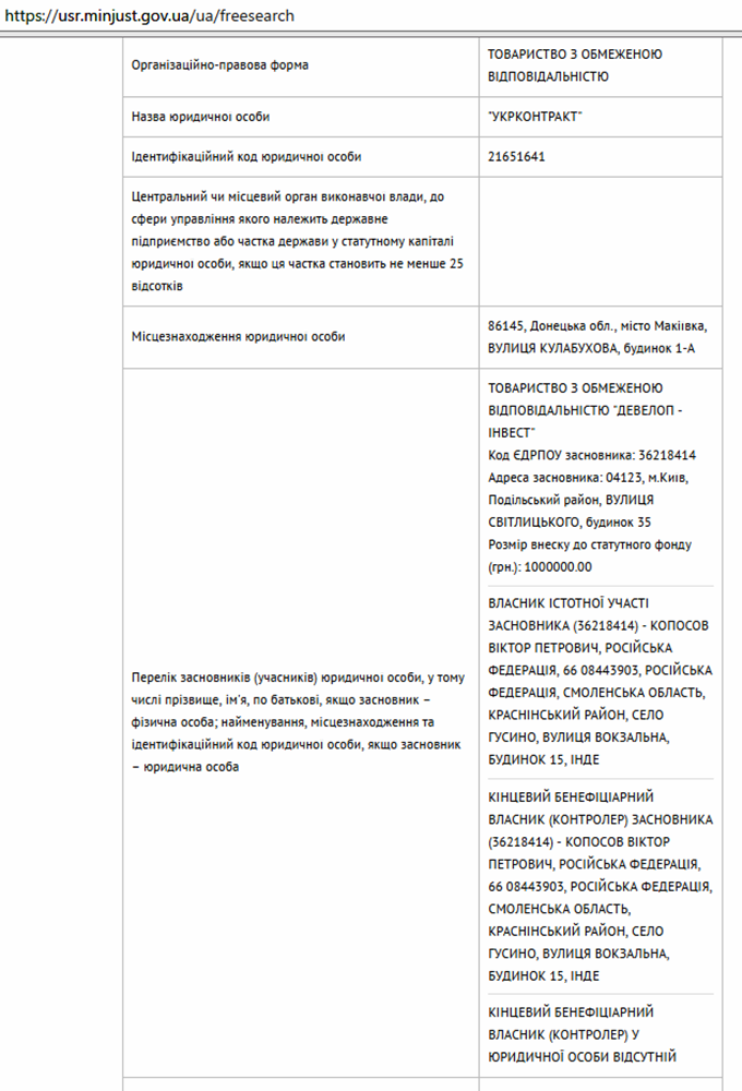 ЖК на Светлицкого, 35 данные о Укрконтракт