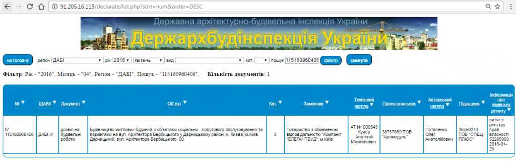 ЖК «Злагода» от Укрбуд ГАСК разрешение