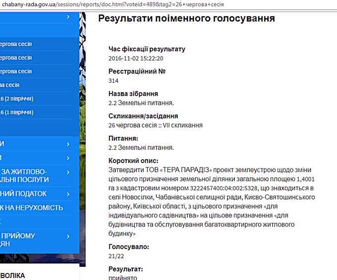 ЖК «Новые Теремки» в Новоселках разрешение о смене целевого назначения участка