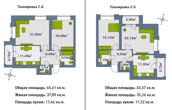 ЖК Центральный Ирпень планировки двухкомнатных квартир