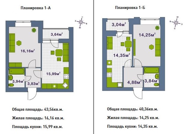 ЖК Центральный Ирпень планировки однокомнатных квартир