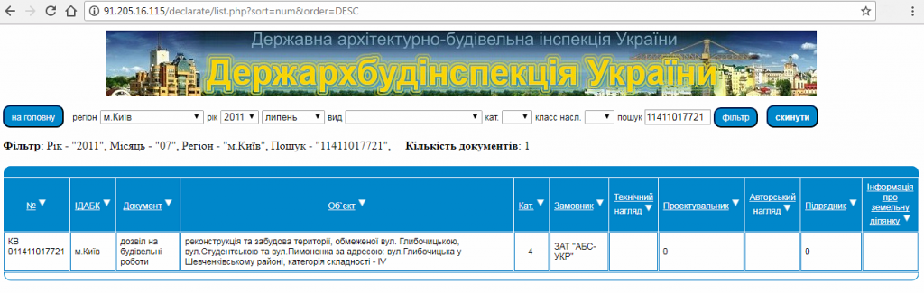 ЖК Гринвиль парк разрешение базы ГАСК