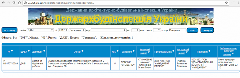 ЖК Велкам хоум на Стеценко данные базы ГАСИ