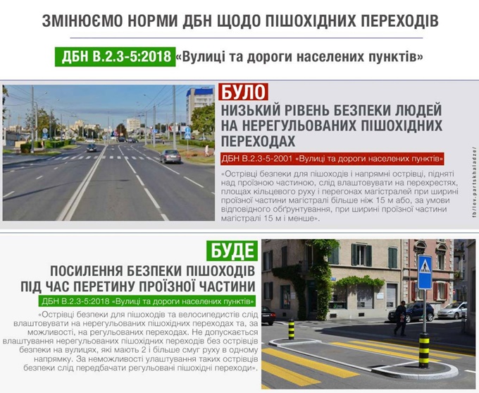 ДБН новые правила проектирования дорог переходы