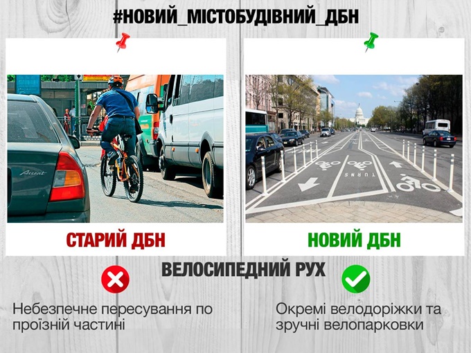ДБН новые правила проектирования дорог велодорожки