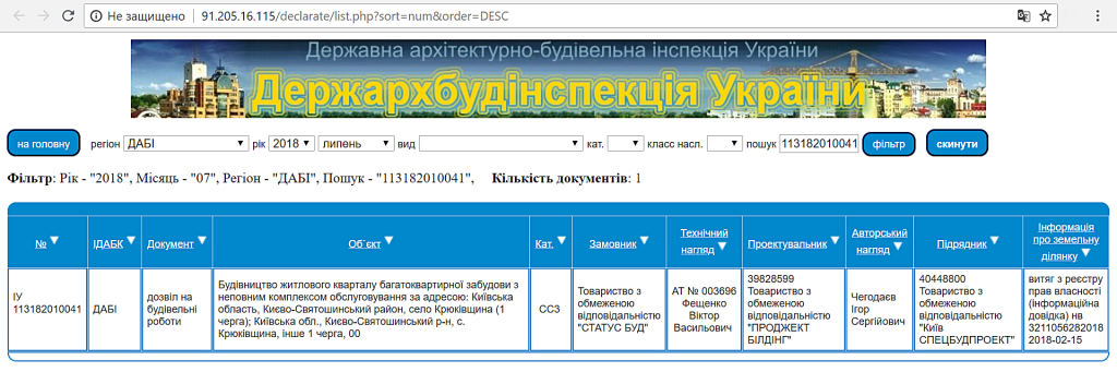 ЖК Парадиз Авеню данные ДАБИ