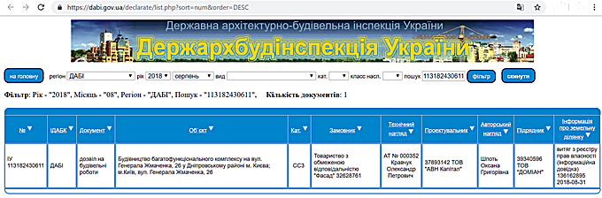 ЖК Новый Автограф от ДИМ групп данные ДАБИ