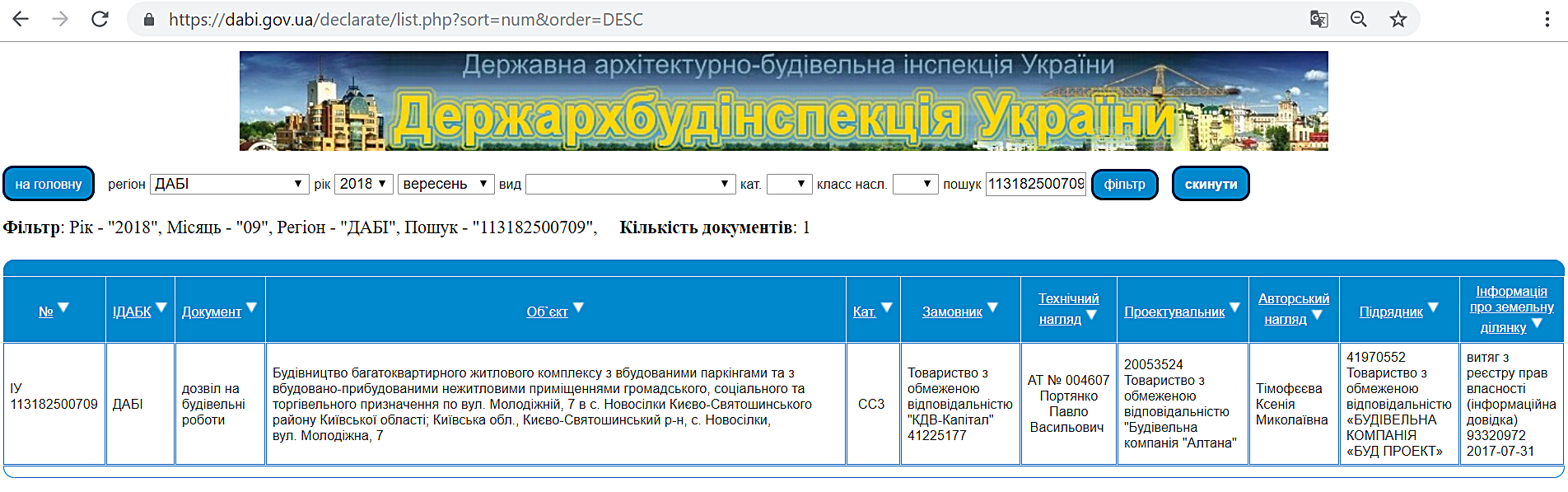 Тов это. Робота Львів будівництво. Україна будинок договiр. Україна будинок договiр квартири.