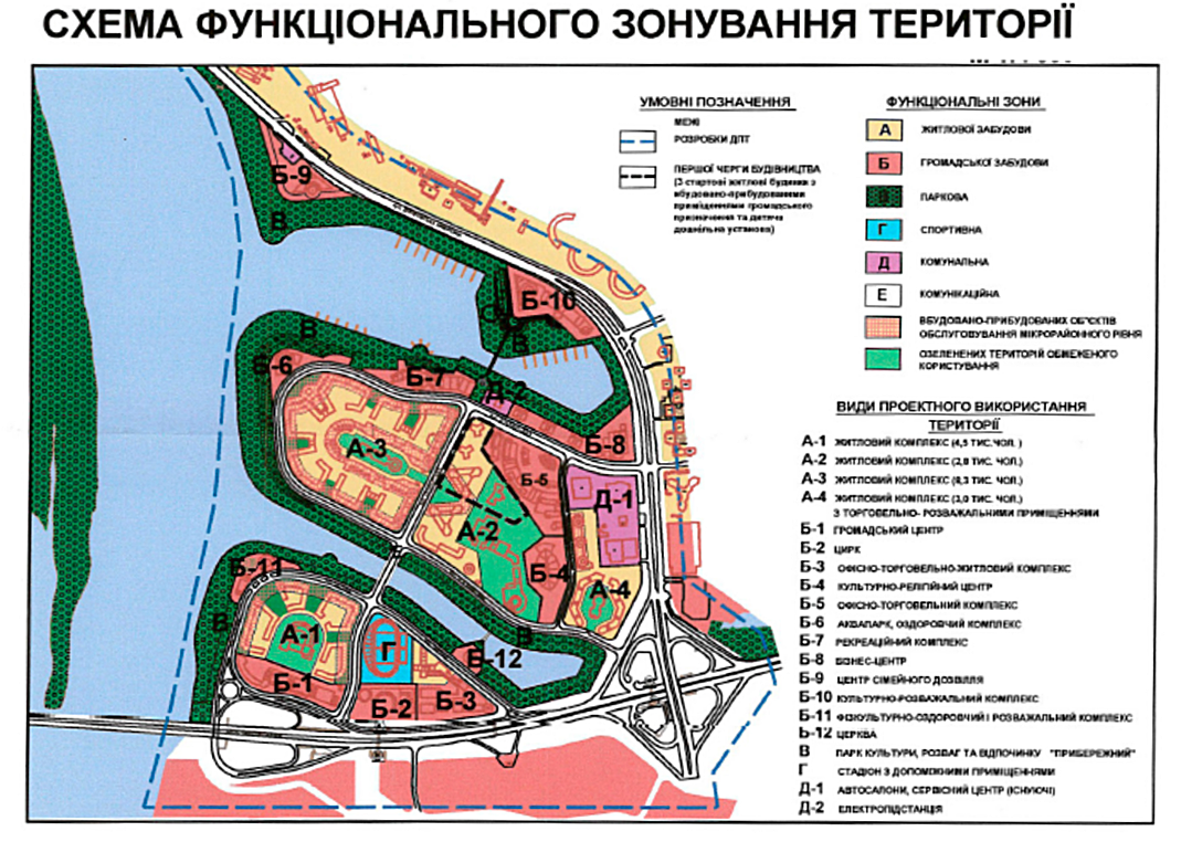 Функциональное зонирование территории микрорайона