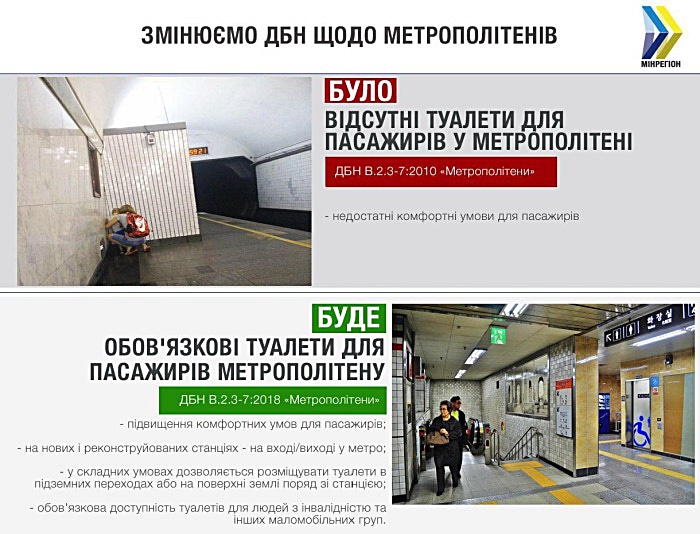 ДБН метрополитен туалеты для пассажиров
