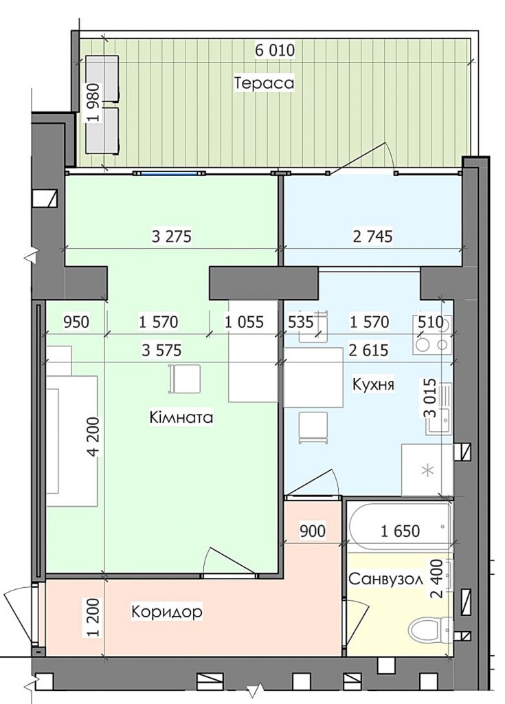 ЖК Гринландия в Глевахе квартиры с террасами