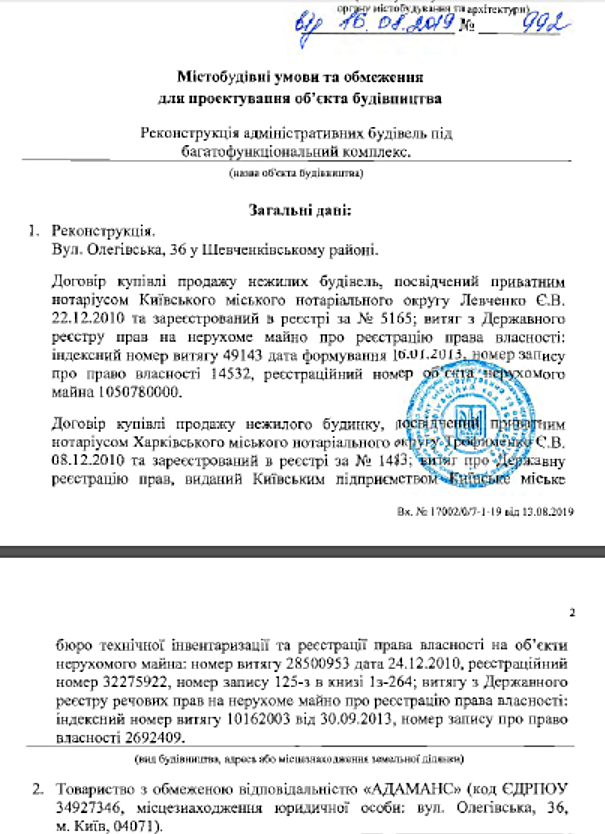 Будущая новостройка на ул Олеговская 36 выданные государственные условия и ограничения