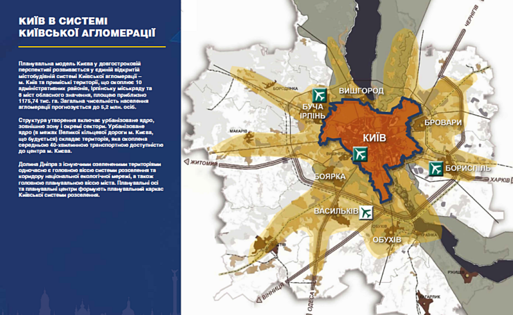 Новый генеральный план Киева 2019 агломерации