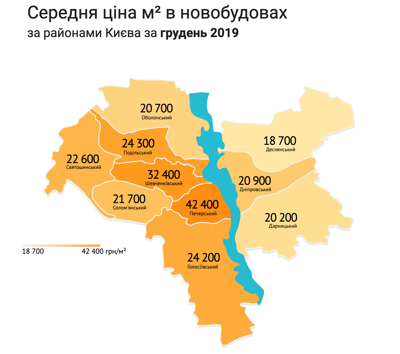 Итоги рынка недвижимости 2019 средняя цена по районам Киева в гривне