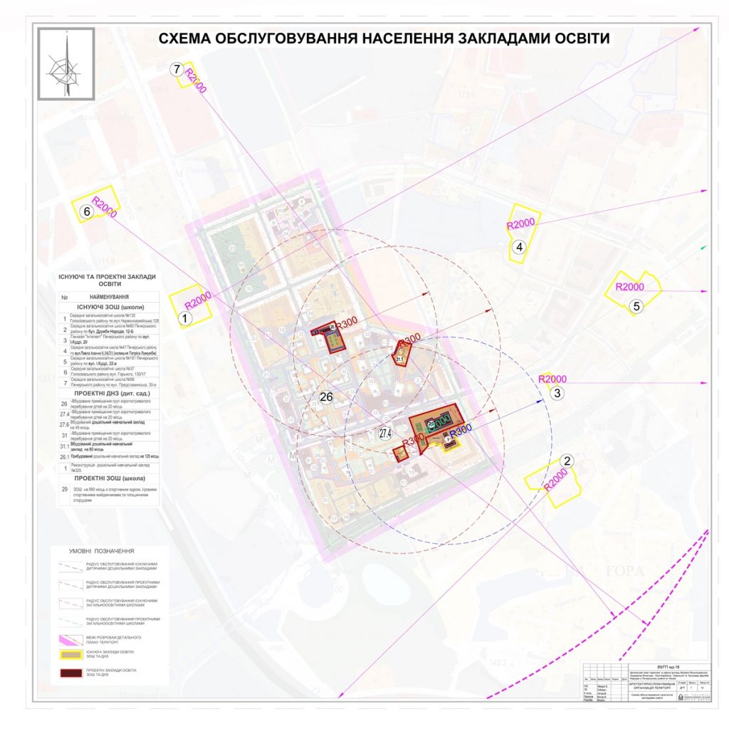 Детальный план территории Печерска образовательные учреждения