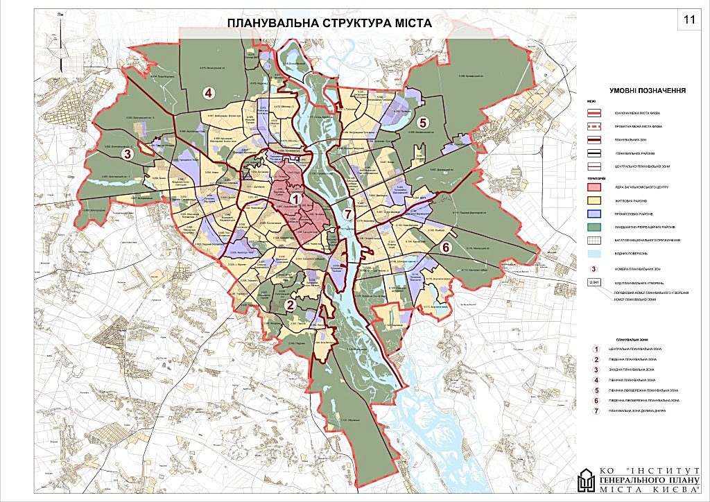 Планировочная структура города Киев