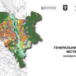 Проект генплана Киева
