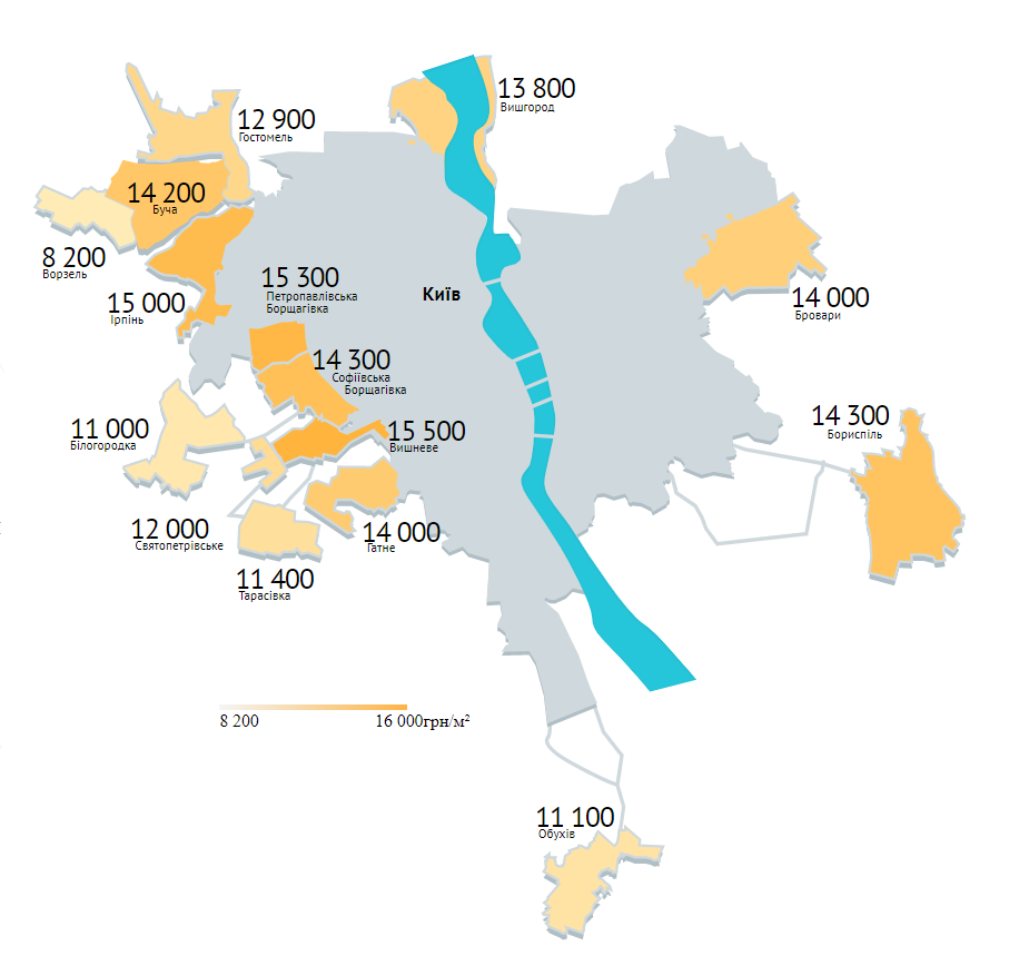 Средняя стоимость за квадратный метр в пригороде Киева, март 2020 года