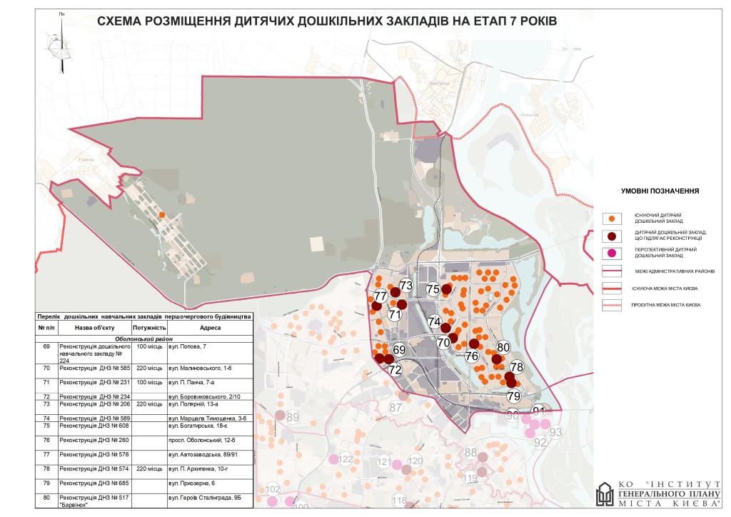 Смолевичи генеральный план