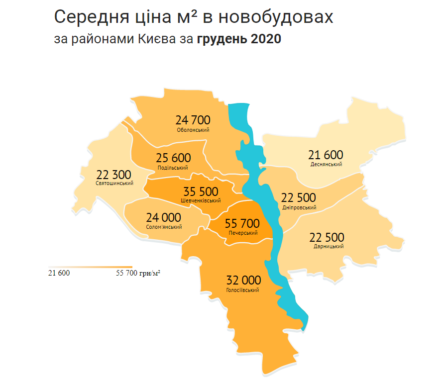 Средняя цена за квадратный метр по районам Киева