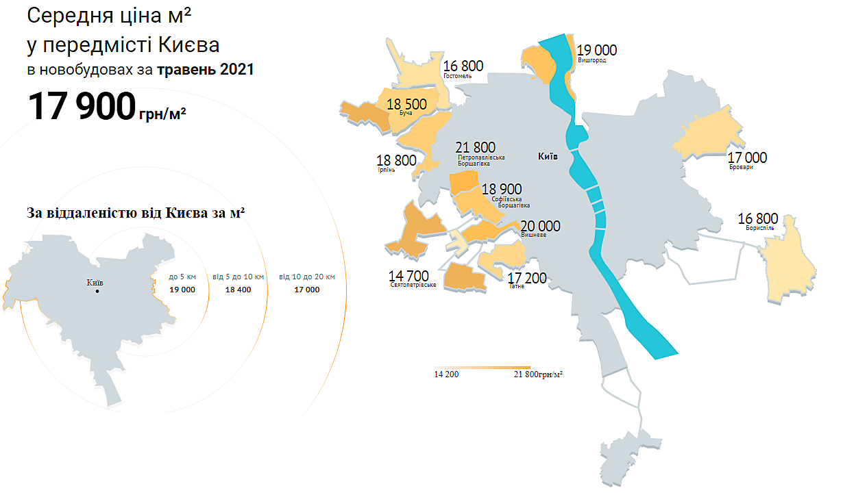 Сколько в киеве. Средняя стоимость жилья в Берлине по районам 2022. Цена жилья в Киеве по годам. Сколько квадратных метров Украина территория.