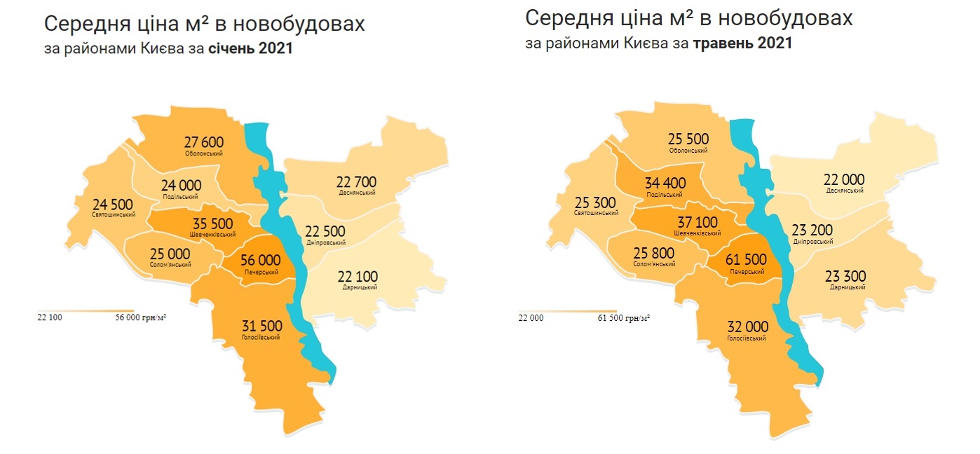 Статистика рынка недвижимости - динамика средних цен в новостройках Киева