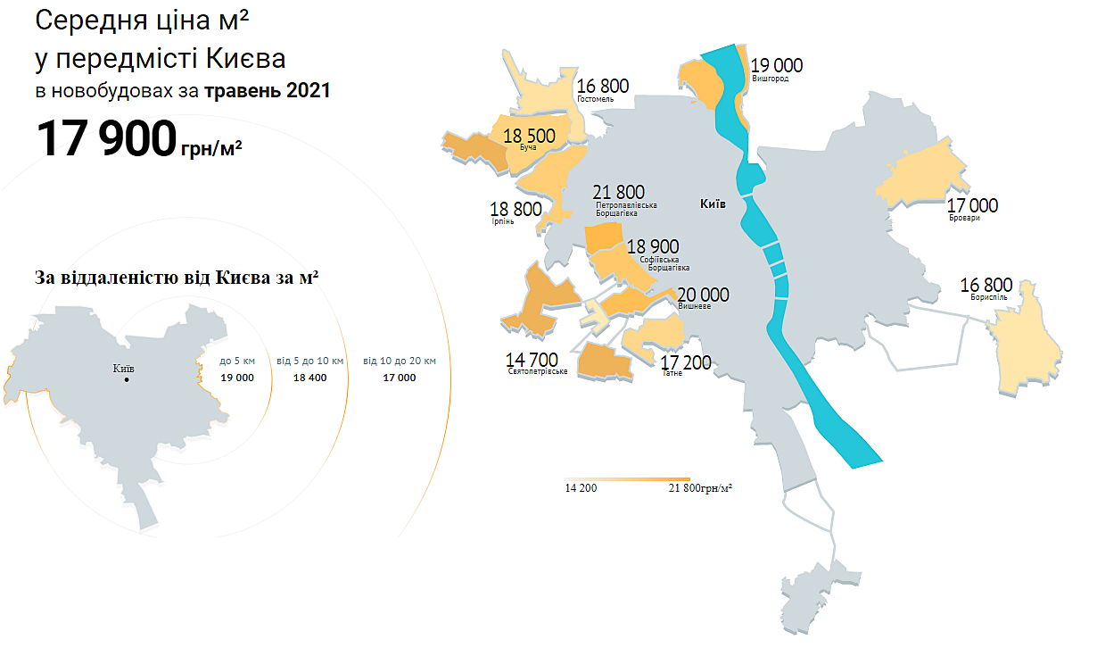 Статистика рынка недвижимости - средняя цена квадратного метра в ЖК Киевской области