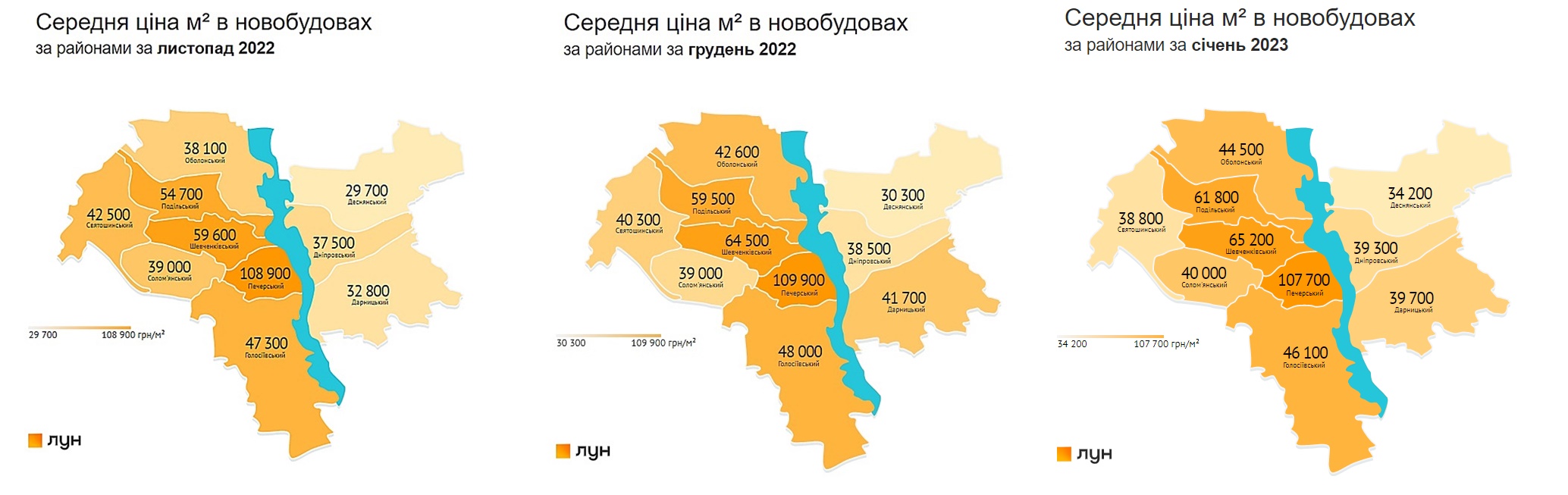 Середні ціни за метр квадратний у новобудовах Києва за районами за листопад 2022 - січень 2023
